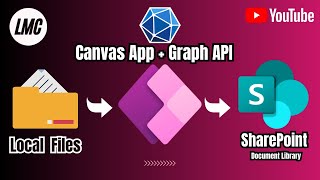 Upload files from Canvas App to SharePoint Document Library without using Flows | Graph API
