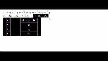 solutions of linear equations in the parametric vector form