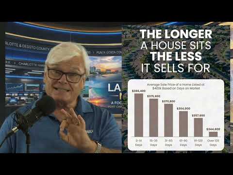 Stop Letting Sellers Overprice! (Do This Instead) ????