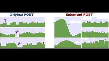Enhanced POET:  Open-Ended Reinforcement Learning