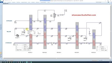 Hydrogen Liquefier with Helium Brayton Cycle and Liquid Nitrogen