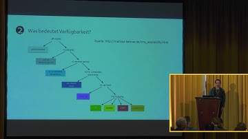 Fabian Binder | Business Intelligence zur Darstellung von IT-Services DE
