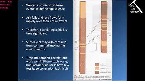 Rocks Fossils and Time (Part 2) - Part 3
