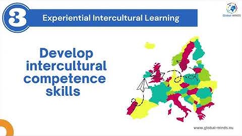 Why Apply for the Global-MINDS Master in Social and Cultural Psychology