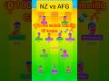 NZ vs AFG Today Match Prediction | NZ vs AFG Dream11 Prediction | T20 World Cup 2026 #dream11 #short