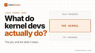What Is Linux Kernel Development The Job and the Skills It Takes
