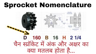 Sprocket Nomenclature | Chain Sprocket Nomenclature | Chain sprocket | #sprocket