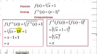 Inversa de funcion cubica con Geogebra