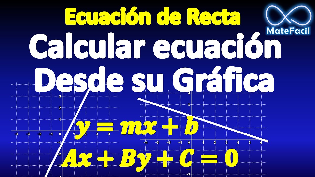 40. Уравнение прямой на ее графике.