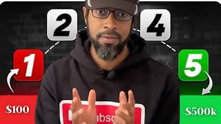 Do This EVERY Time You Get Paid in 2025 (Paycheck Routine)