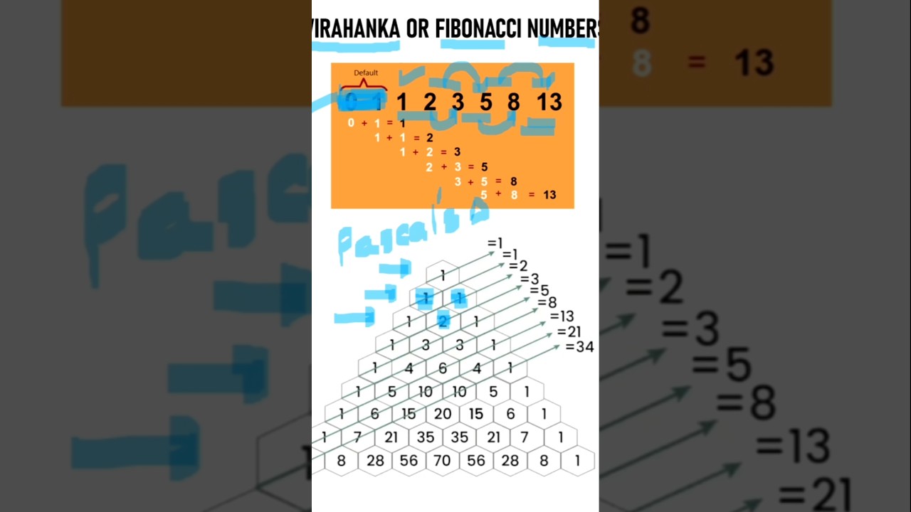 Did You Ever Observe This? 😳😳 Amazing Numbers 🤔 Pascal's Triangle ...