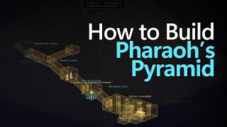 Build your own Ancient Egyptian Tomb - Tower Defense Game | Unscripted Coding
