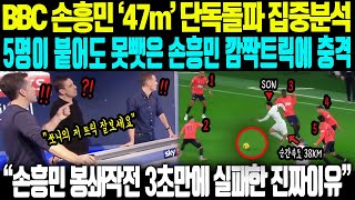 만천하에 공개된 손흥민 결승골 속 충격적인 비밀;; 미공개 영상속 에버튼 수비 3초만에 무너지자 전문가들 경악한 이유 ㄷㄷ