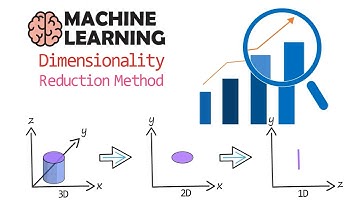Machine Learning for Beginners :: Session 10 - Predictive Modelling & Dimensionality Reduction