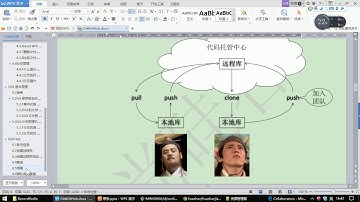 40 Git&GitHub协同开发时冲突的解决