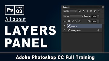 Adobe Photoshop CC - All about Layer Panel - Class - 3 Pashto