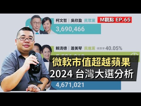 EP65. 微軟市值超越蘋果 + 2024 台灣總統大選解析 Feat. 趙君朔 | M觀點