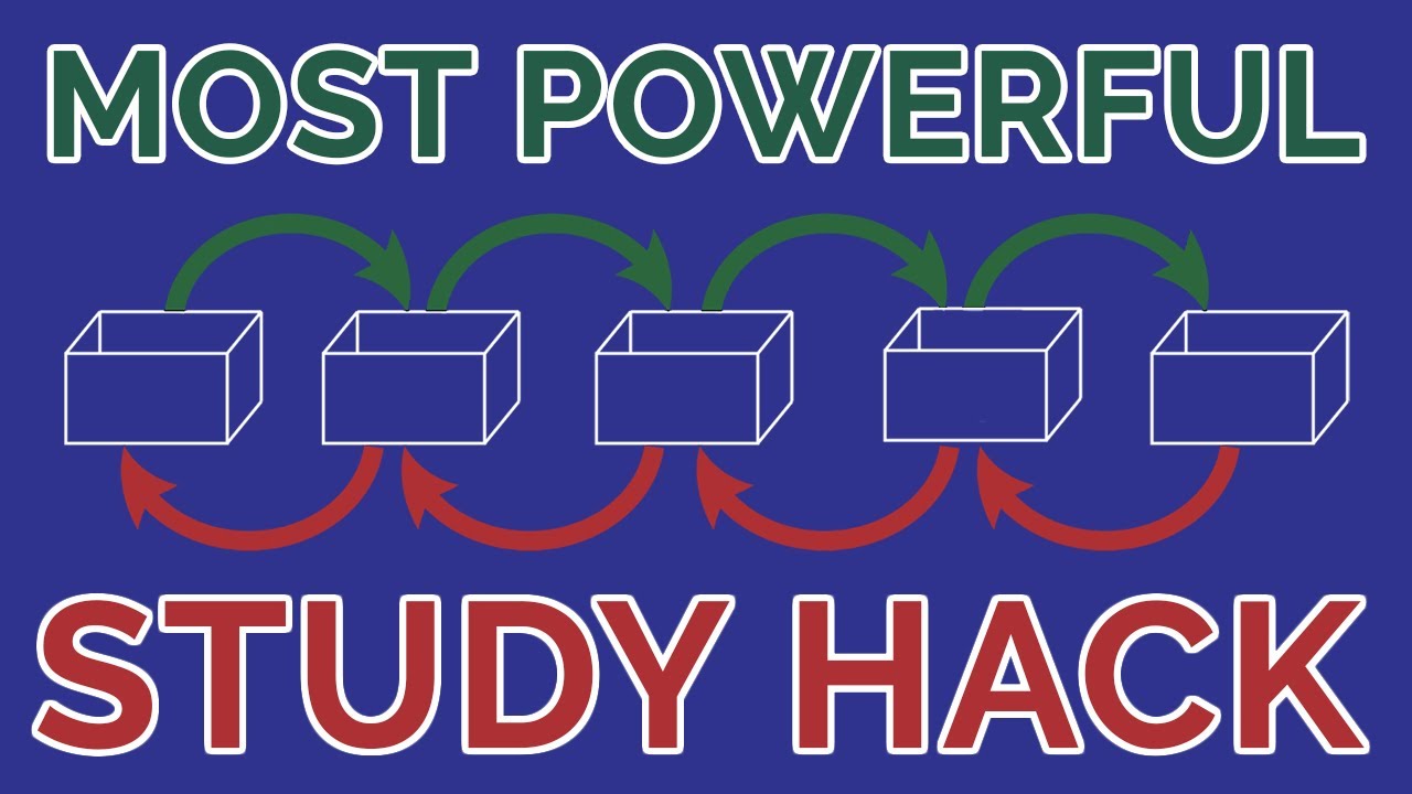 Improve Your Memory in 60 Seconds with Spaced Repetition #SHORTS