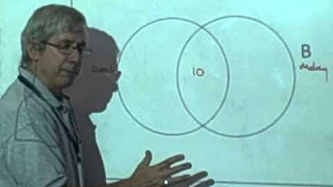 PSL: Solving Problems with Venn Diagrams (2 sets)