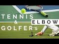 tennis elbow-golfers elbow rehabilitation exercises elbow rehabilitation part-1