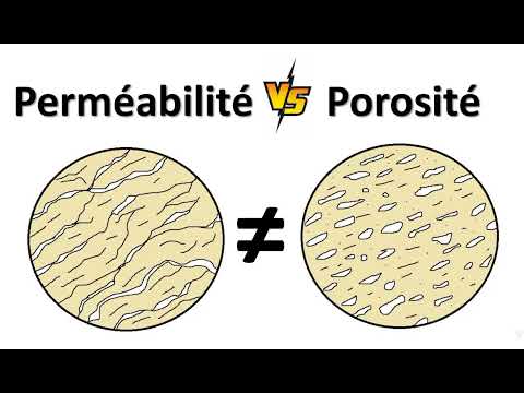 Vidéo: Quelle est la relation entre la perméabilité et la porosité ?