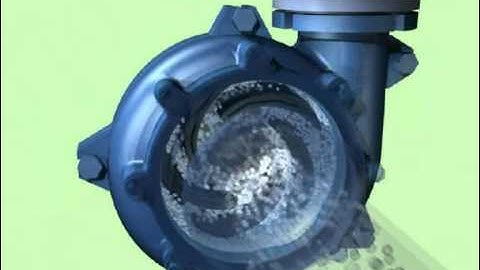 Metso Animation Centrifugal pumps