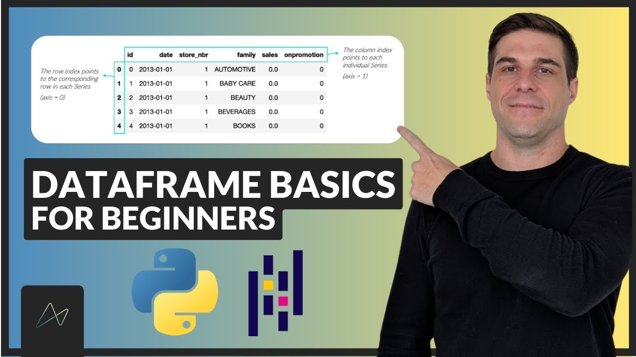 Learn Python: How to Get Started with Pandas DataFrames in Python - YouTube
