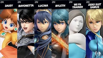 Daisy vs Bayonetta vs Lucina vs Byleth F vs Wii Fit Trainer vs Zero Suit Samus