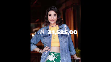 يبدو أن عشقي لأيبوكي لن ينتهي 