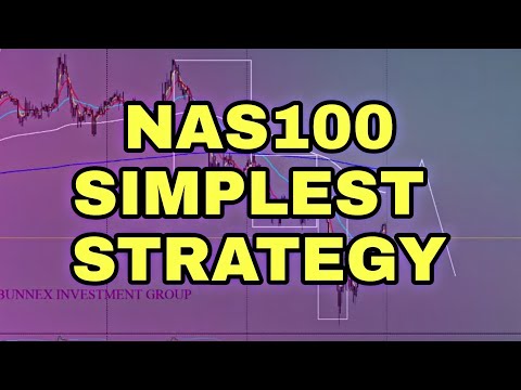 NAS100 SIMPLEST STRATEGY FOR BEGINNERS | Small Forex Account Strategy