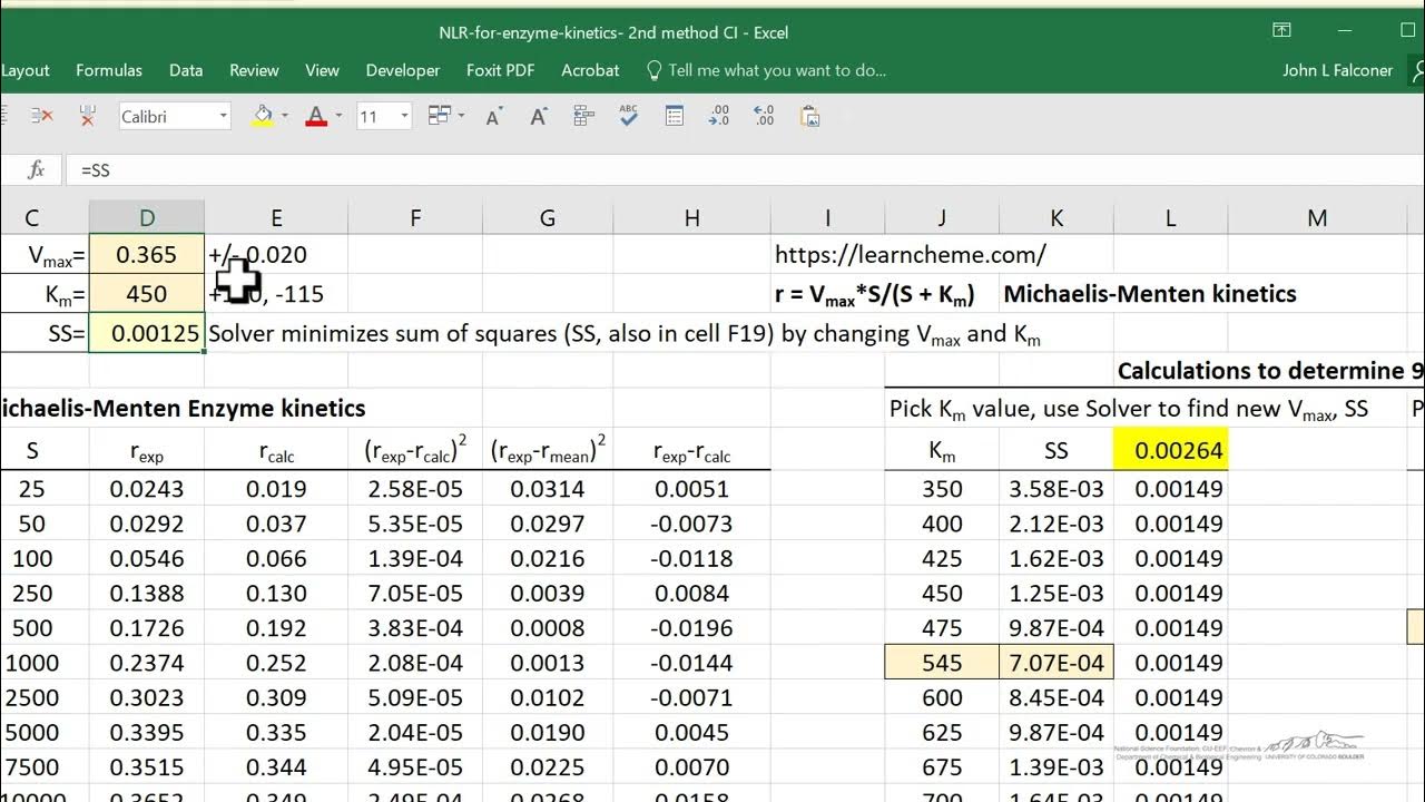 Regression for Enzyme Second Method for Confidence