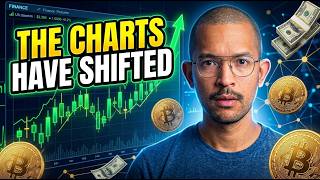 Bitcoin Bollinger Bands Just Gave Some Alarming News About BTC And The Cryptocurrency Market
