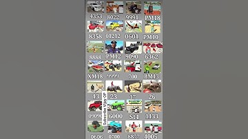 Real code 💥 Indian bike driving 3d all new cheat code update + plugin cheat code #shorts #viral