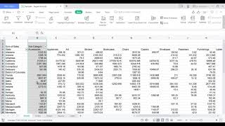 Include and Exclude LOD - Use Cases