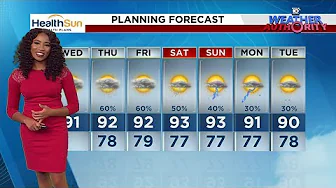 Local 10 News Weather 09/11/24 Noon thumbnail