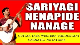 How to play Mungaru male 2 Sariyaagi nenapide Guitar tabs