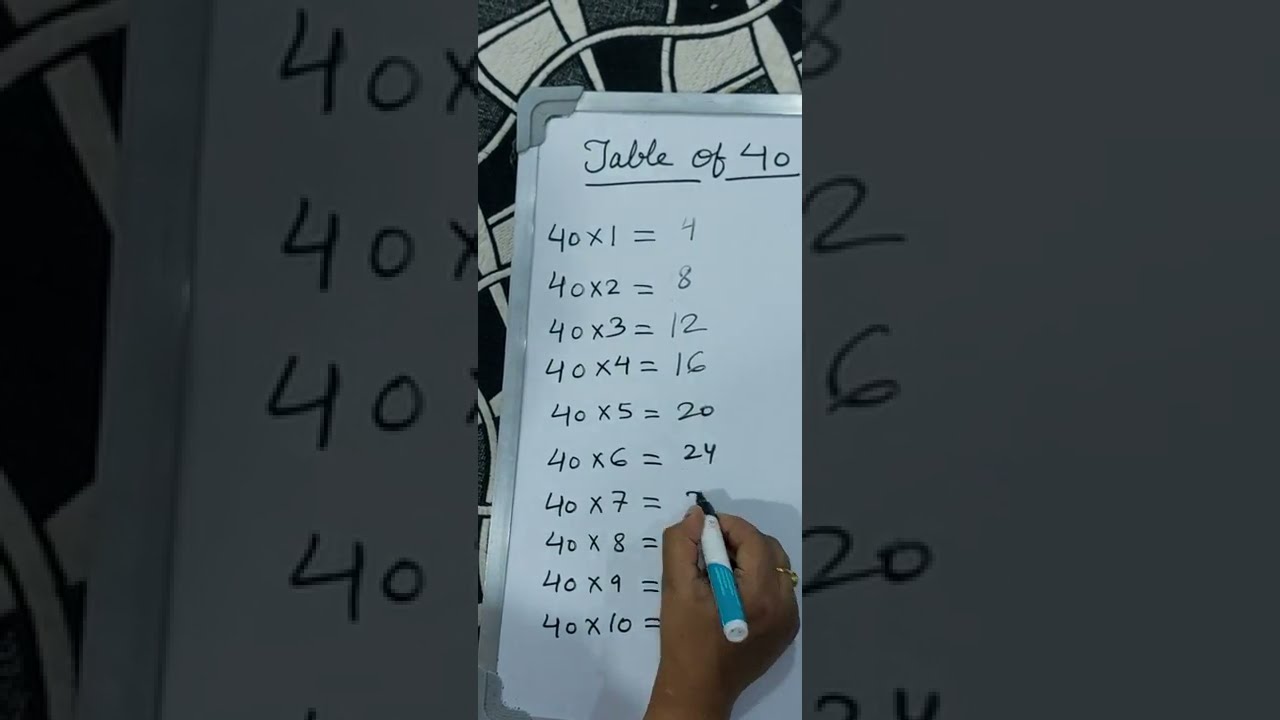 Table Of 40 Shorts Youtubeshorts Tableof40 Video