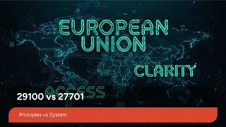 Privacy, ISO 29100 & ISO 27701  Wrap Up & Q&A