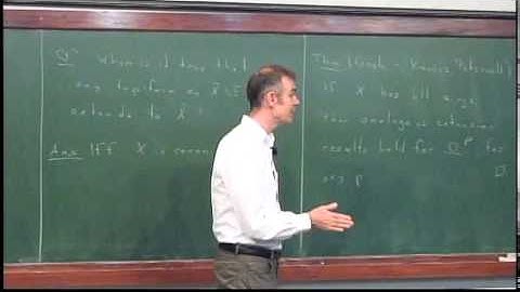 Workshop on Higher Dimensional Algebraic Geometry -  Survey Talk - Kebekus