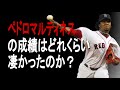 【MLB】ペドロ・マルティネスの成績詳しくみてみた【成績】【年俸】