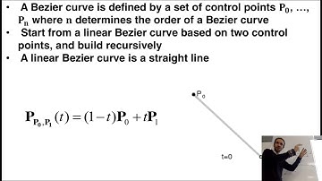 CSBP421 s1e10 bezier interpolation