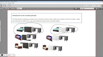 Introduction to the counting principle