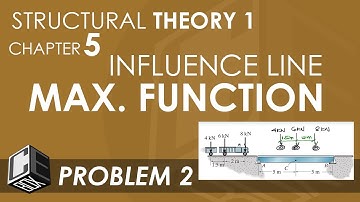 Structural Theory 1 Maximum Function using Influence Line Problem 2 (PH)