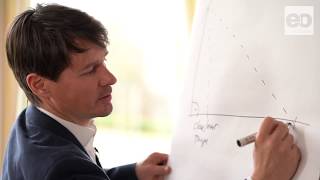 Der Einfluss Des Einfallswinkels Auf Die Radarrückstreuung