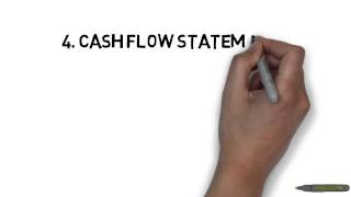 Financial statements  screencast