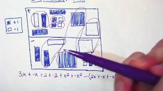 Simplifying using algebra tiles