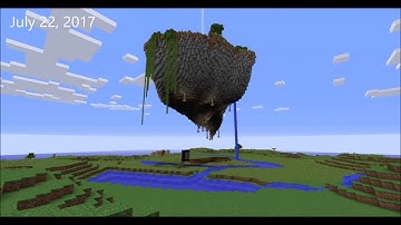 Sanctuary SMP: Spawn Build Time Lapse