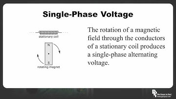 FE/EIT Exam Three-Phase Electricity: Three-Phase Concepts