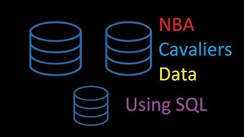 SQL Select Statements Using NBA Data In R