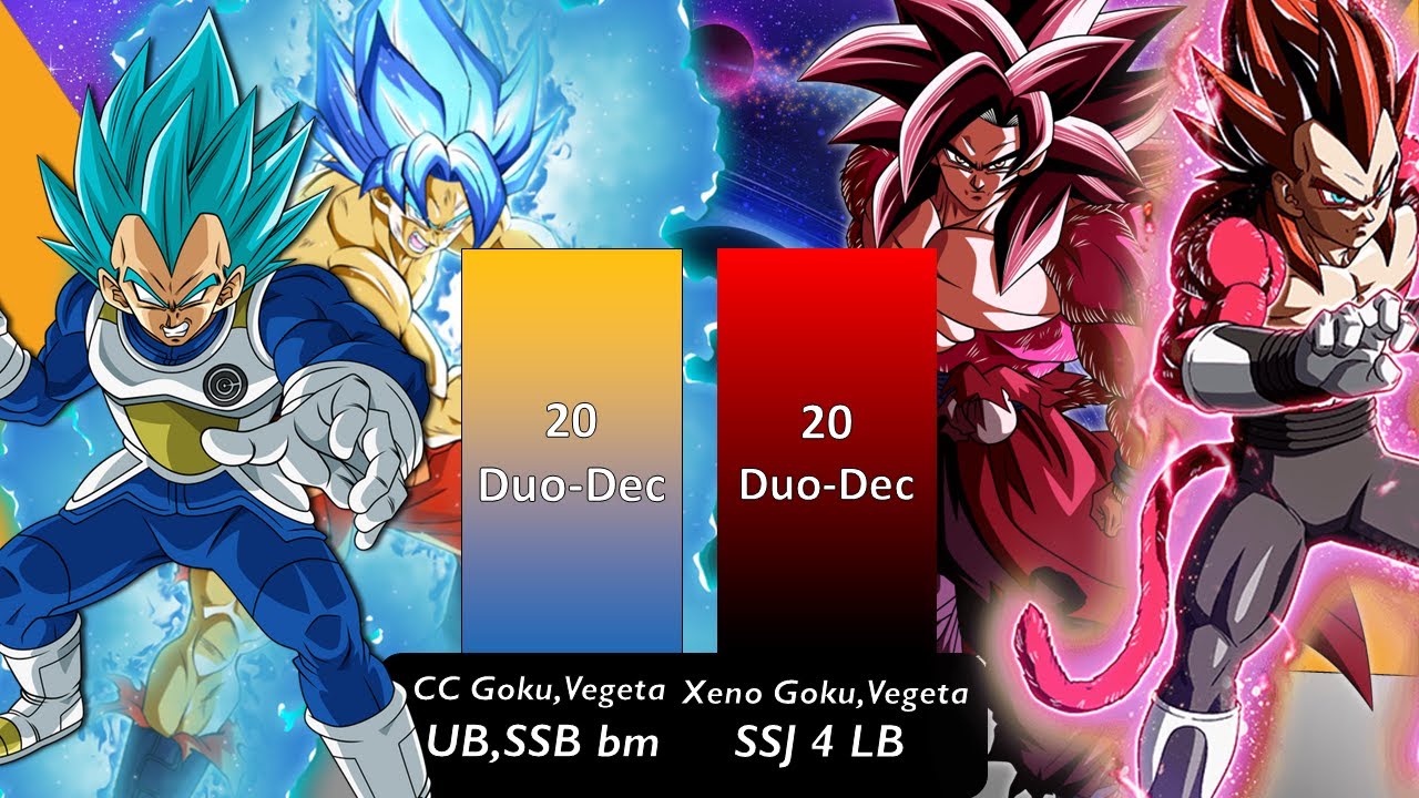 Goku e Vegeta (Xeno) VS Goku e Vegeta (DBS), REMAKE